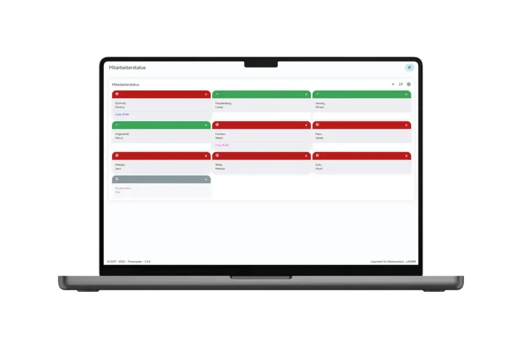 Tableau als Übersicht zum Mitarbeiterstatus